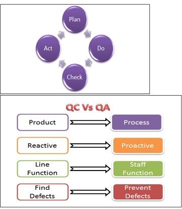 Transport and Logistics Management Assignment figure2.jpg